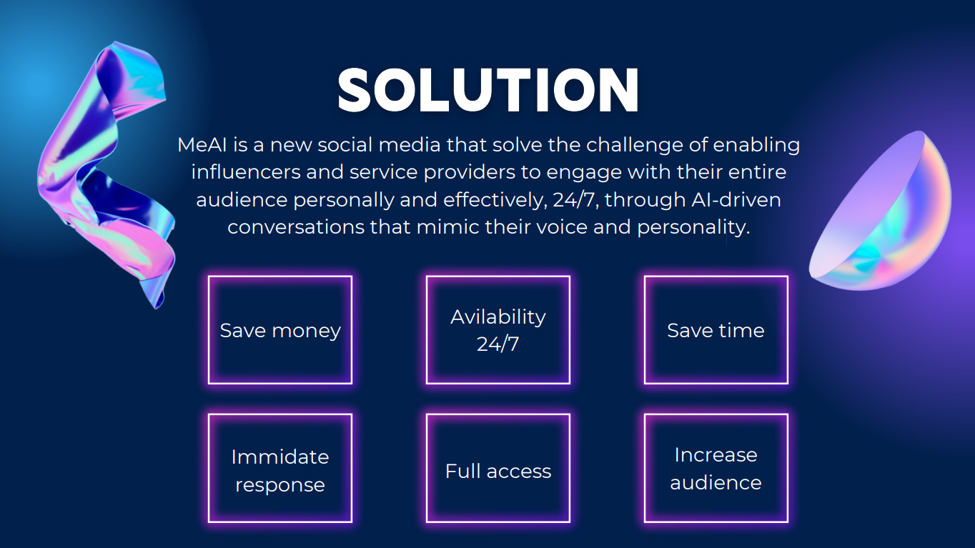 Solution Overview